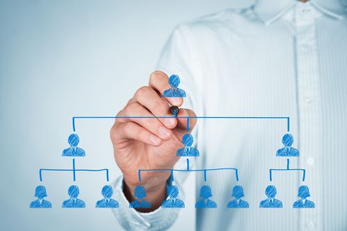 HR Analytics training